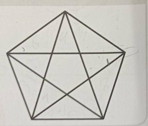 Сколько треугольниковТы видишь?