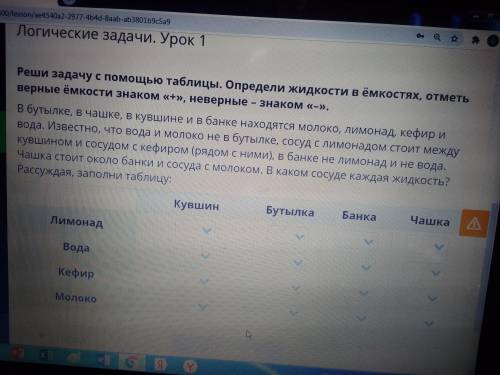 Реши задачу с таблицы определи жидкости в ёмкость отметь верный ёмкости знаком + неверные знаком мин