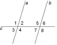 Прямая c пересекает две параллельные прямые a и b.Отметь, которые из углов равны углу 6.4752318