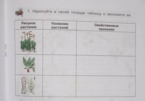 биология 5 класс книга из Узбекистана.​