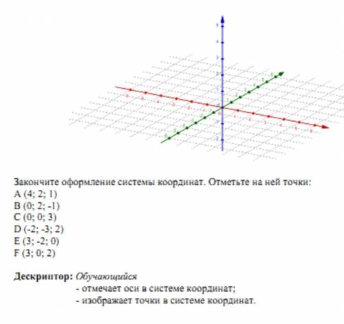 начертить Только без объяснения а просто сделайте в тетради я так легче пойму