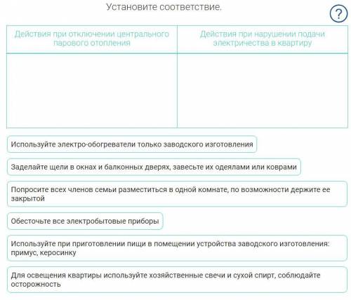 кто шарит за ОБЖ. Желательно, без ошибок.