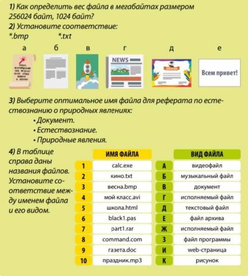 по информатике 5 класс