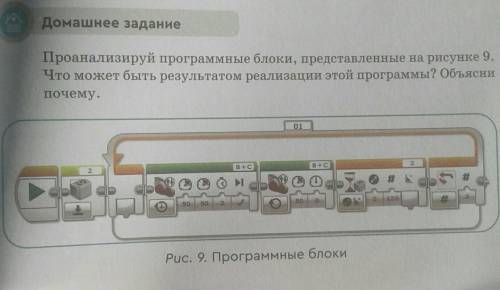 проанализируй программные блоки представленные на рисунке 9 что может быть результатом раелизации эт