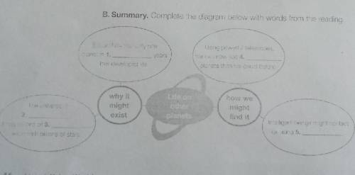 Complete the diagram below with words from the reading It is unlikely that only one plane in 1. year