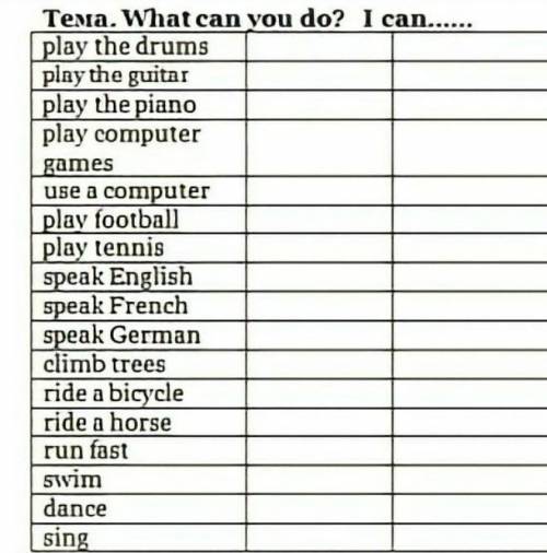 Tema. What can you do? I can play the drums plny the guitar play the piano play computer games use a