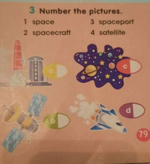 3 Number the pictures, 1 space3 spaceport2 spacecraft 4 satellite1buit.79​
