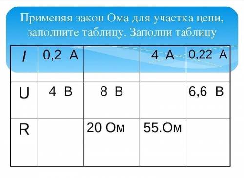 с физикой, 8 классНужно решить с дано​