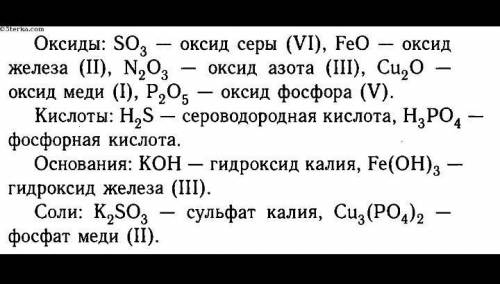 Определить какой характер оксидов - кислотный или основной. CuO, NH3 , CO2 , Na2O, Li2 O , P2O5 , Fe