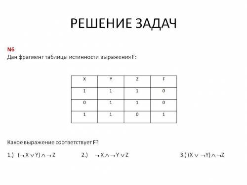 с заданием по информатике