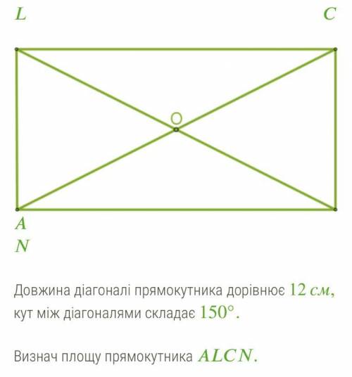 Длина диагонали прямоугольника равна 12см, угол между диагоналями 150 градусов. найти площадь