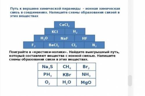 путь вершине химической пирамиды-ионная химическая связь в соединениях. Напишите схему образования с