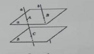 Параллельные прямые а не пересекают параллельные плоскости а и я четырех точках. Три из них A, B и с