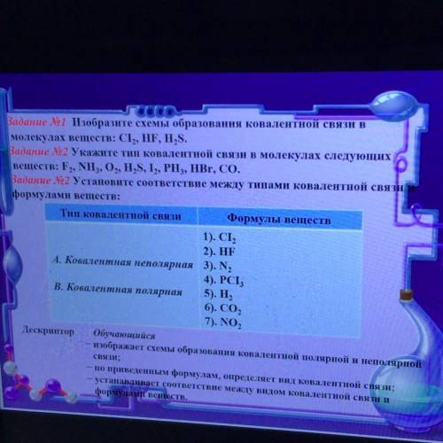 Задание №1 Изобразите схемы образования ковалентной связи в молекулах веществ: СІ,, HF, H,S. Задание