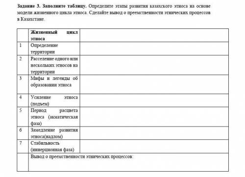 Заполните таблицу. Определите этапы развития казахского этноса на основе модели жизненного цикла этн