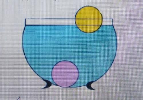 3 Ученик определил по формуле силу Архимеда , которая оказалась равна для этих шаров. Объясните пове