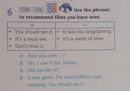 6. 7.UE5 7.56Use the phrasesto recommend films you have seen.+You should see it. It was too long/bor