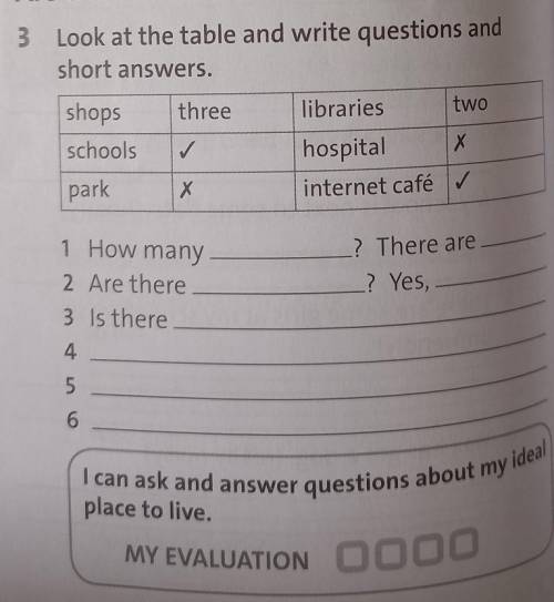 3 Look at the table and write questions and short answers.threelibrariestwoshopsschools✓hospitalХpar