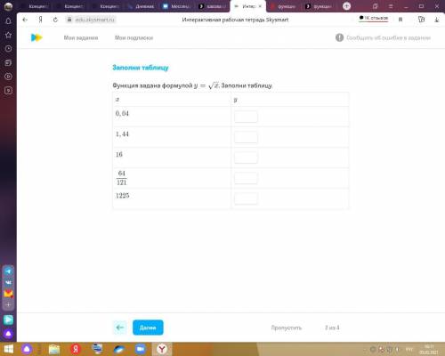 нужна Функция задана формулой у=корень х.Заполните таблицу.Х 0,041,441664/1211225