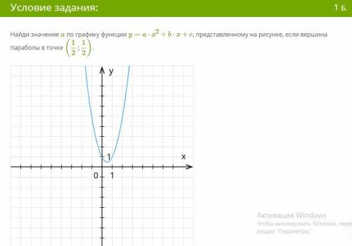 Найди значение a по графику функции y=a⋅x2+b⋅x+c, представленному на рисунке, если вершина параболы