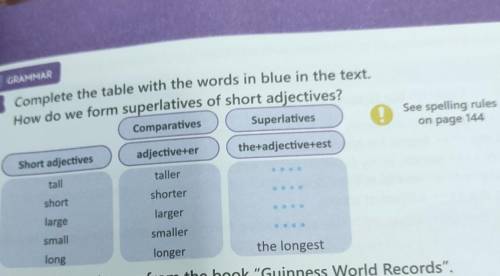 4 Complete the table with the words in blue in the text. How do we form superlatives of short adject