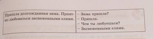 Прочитайте предложения. Сделайте сопоставительный анализ полных и неполных предложений