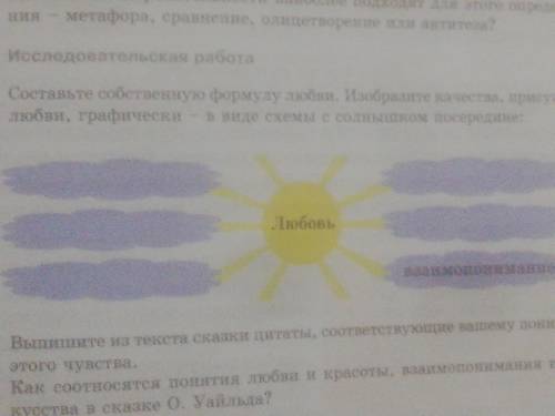 1. Составьте собственную формулу любви. Изобразите качества присущие любви, графически - в виде схем