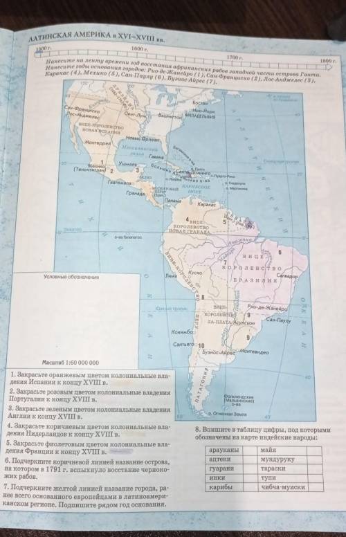 Латинская Америка в 16-18 веках​