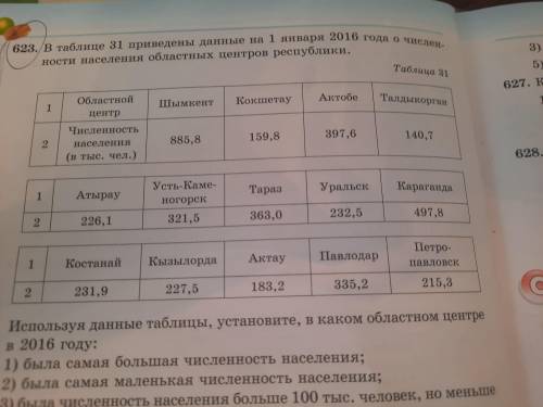 # 640 Используйте данные таблицы 30-31,помещенных на странице 23-24 , вычислите, на сколько больше ч