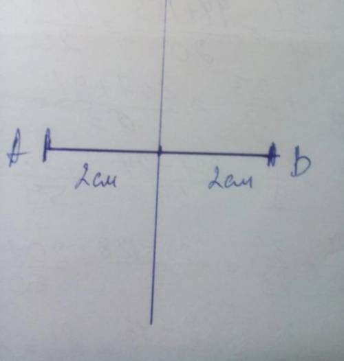 1. Начертите отрезок длиной5 cm. Найдите егоось симметрии.​