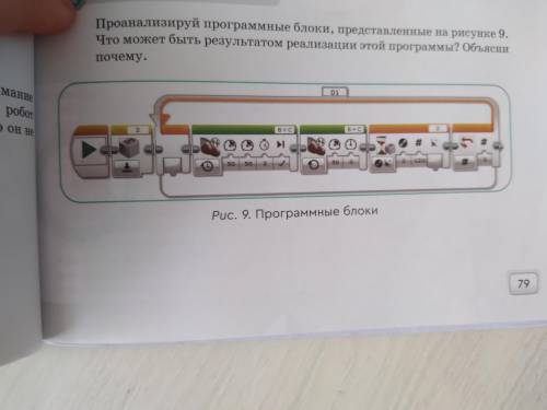 Расскажи пошагово как работает этот программный блок