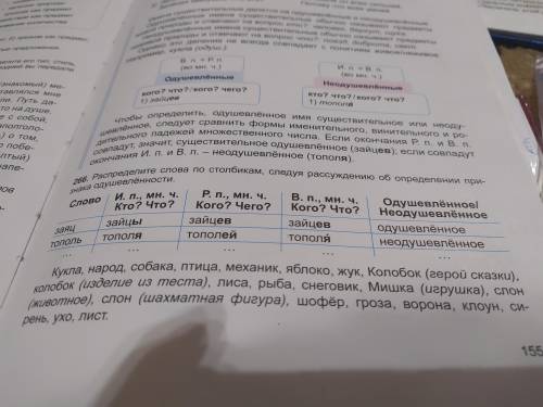 сделать это упражнение Русский Язык 5 класс Л.М. Бреусенко, Т.А. Матохина упражнение 266 страница 15