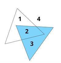 Ученик нарисовал два треугольника так, что они разбивают плоскость на четыре части