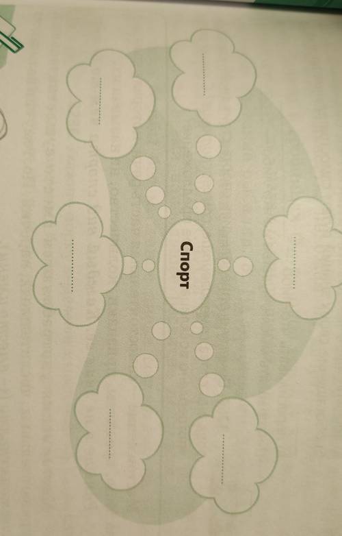 325Б. На основе заполненного кластера составьте и запиши- те определение спорта. Используйте однород