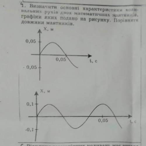 ТОВАРИЩИ Очень с решением