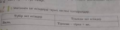 Мәтіннен зат есімдерді тауып , кестені толтырындар . 1 тапсырма (б)Түбір зат есімдер : Бала Туынды з