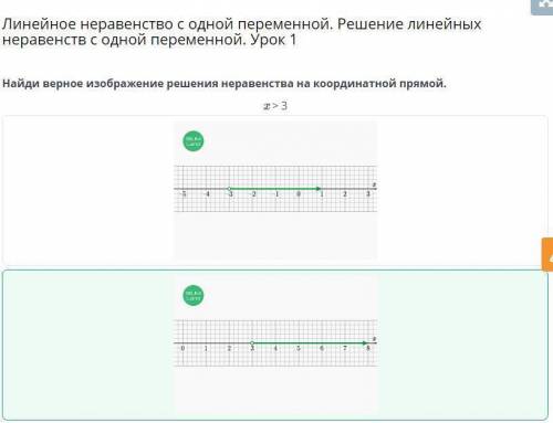 Найли верное изображение решения неравенства на кординатной прямой