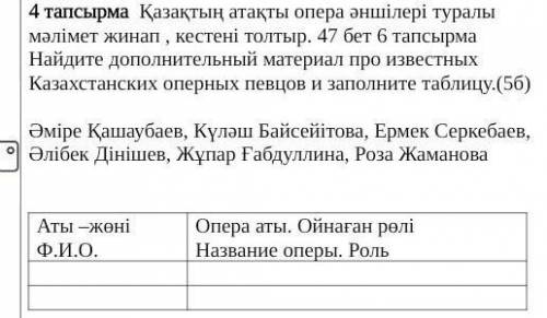 Қазақтың атақты опера әншілері туралы мәлімет жинап , кестені толтыр. 47 бет 6 тапсырма Әміре Қашауб