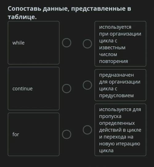 Цикл с предусловием. Урок 1 7 - Сопоставь данные, представленные в таблице.слева:1) while2) contin