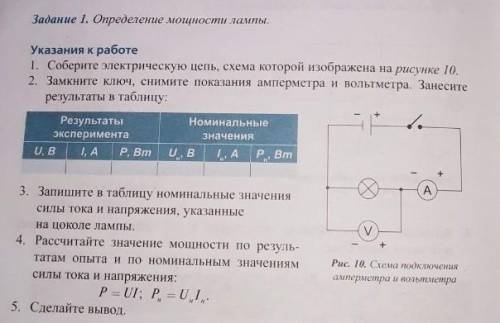 кто сделал это задание.​