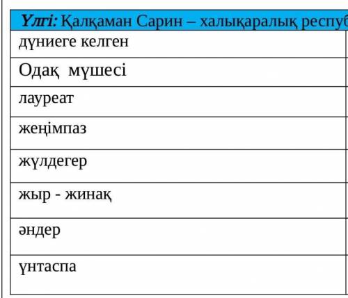 37-бет. 4 - тапсырма. Мәтінді пайдаланып, сөздерден сөйлем құрап жаз.(перевод слов см. Жаңа сөздер м