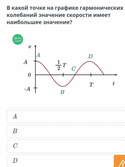 В какой точке на графике гармонических колебаний значение скорости имеет наибольшее значение? можно