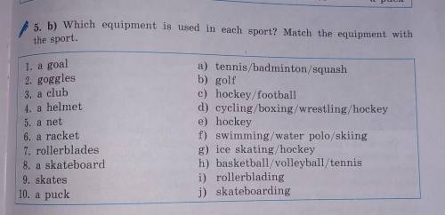 Какое оборудование используется в каждом виде спорта? Сопоставьте оборудование со спортом.