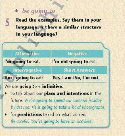 -5 Read the examples. Say them in yourlanguage. Is there a similar structurein your language?Affirma