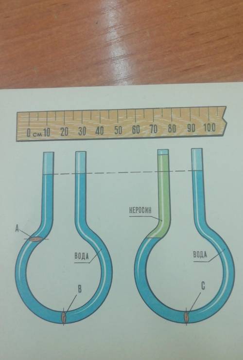 Задание Определите давление жидко-сти в плоскости сечения А (рис.1) и в центре сечения В.Определите