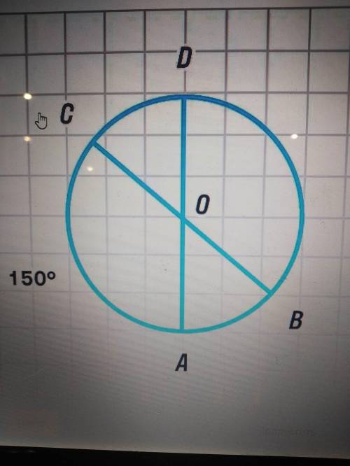 На окружности с центром О последовательно отмечены точки C, D, В, А и проведены диаметры CB и AD. На