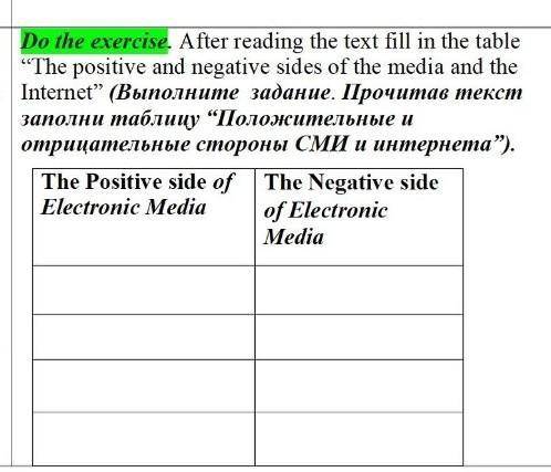 Do the exercise. After reading the text fill in the table “The positive and negative sides of the me