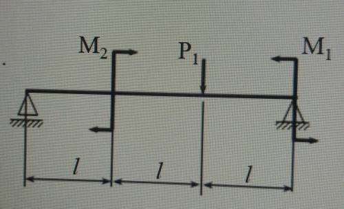 дана схема. P1=ql P2= - M1=3ql² M2=2ql² Найти силы, которые действуют на опоры и задают внешнюю нагр