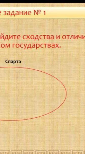 Выполните учебное задание № 1 Заполните диаграмму Венна. Найдите сходства и отличия вАфинском и Спар