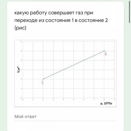 Какую работу совершает газ при переходе из состояния 1в в состояние 2